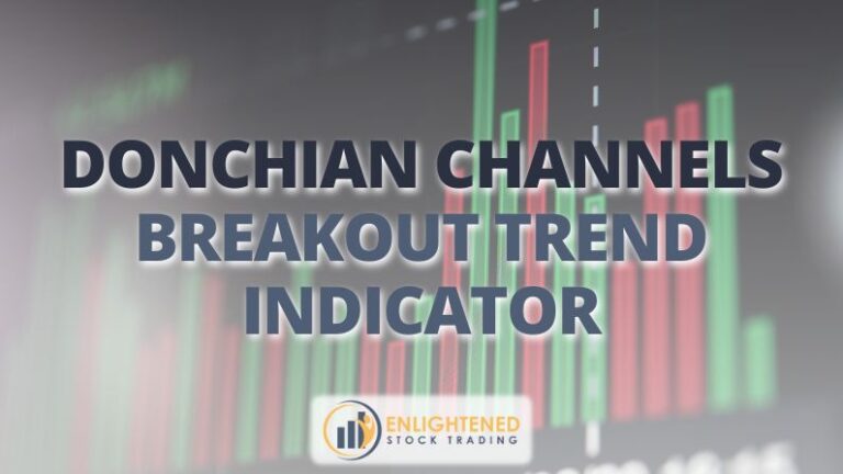 How to Trade with Donchian Channels Like a Pro