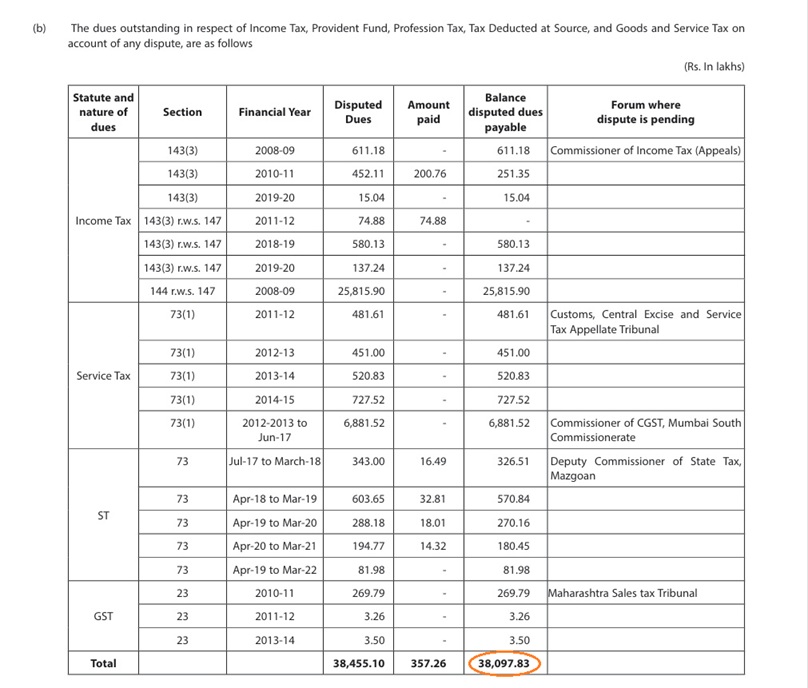 Hubtown: Govt can Wait