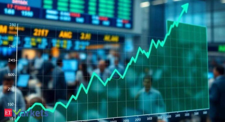 IZMO, Lumax Auto, and 3 other stocks hit 5-year swing high breakout - High Flyers