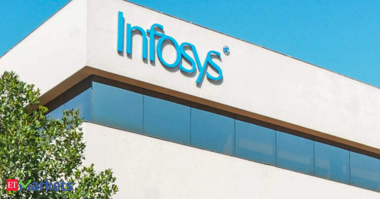 Infosys announces its biggest-ever share buyback of Rs 18,000 crore at 19% premium