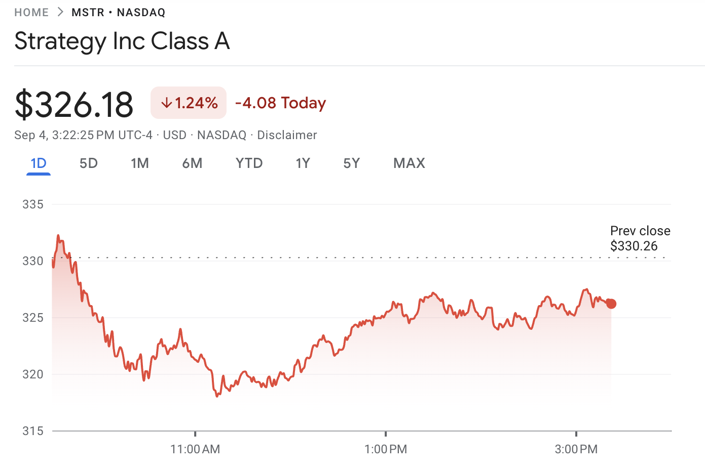 Is MicroStrategy Profitable Enough to Join the S&P 500? - AabeyLLC Crypto