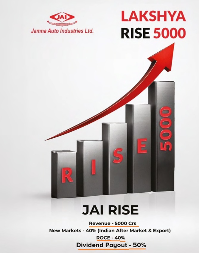 Jamna: Rising Alert