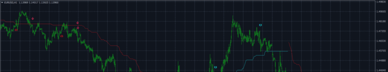 MODE OF TRADE, COMMERCIAL TACTICS AND TRICKS...
