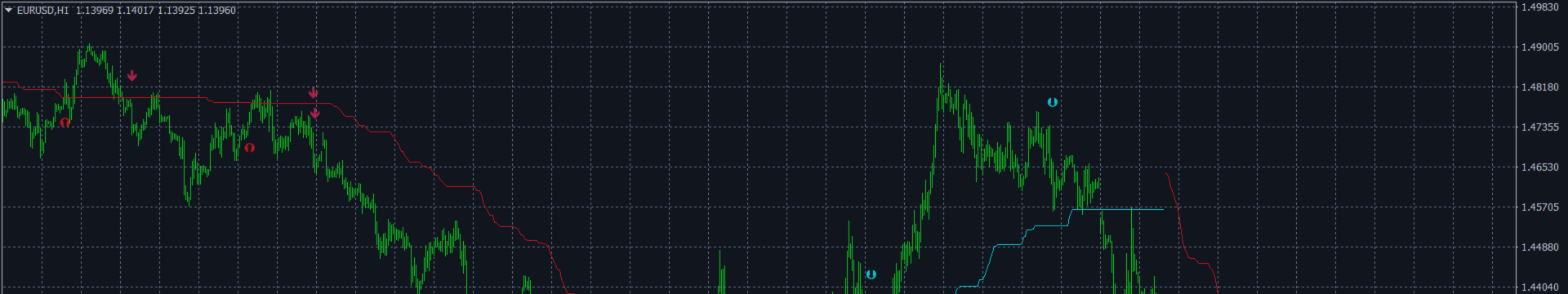 MODE OF TRADE, COMMERCIAL TACTICS AND TRICKS...