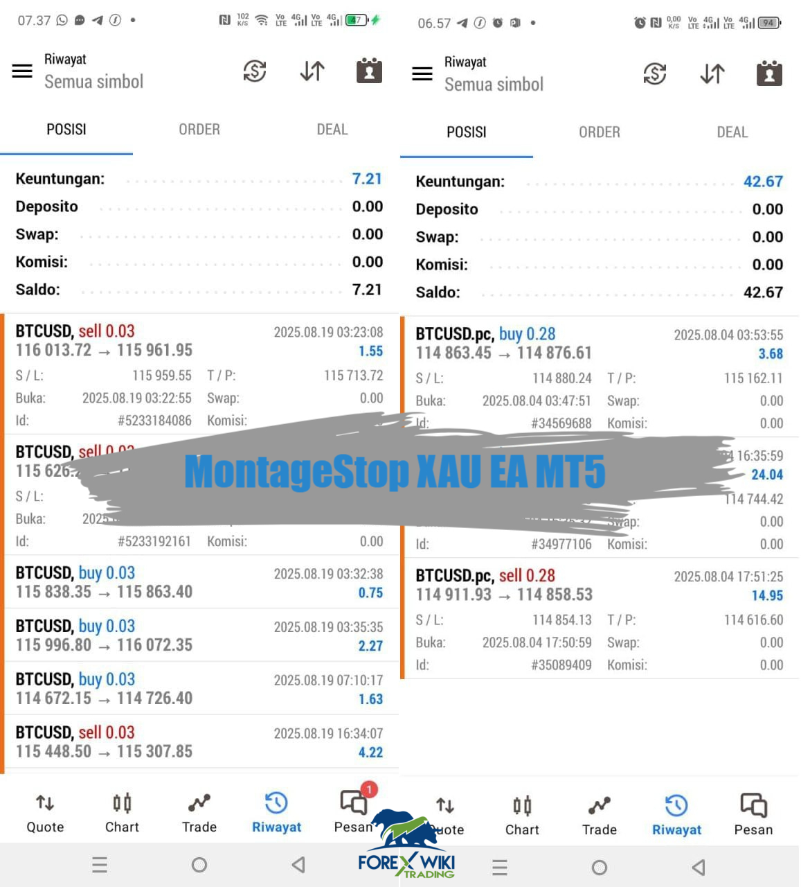 MontageStop XAU EA MT5: A Deep-Dive Review