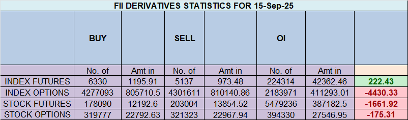 Nifty’s Inside Bar Signals a Major Move is Imminent