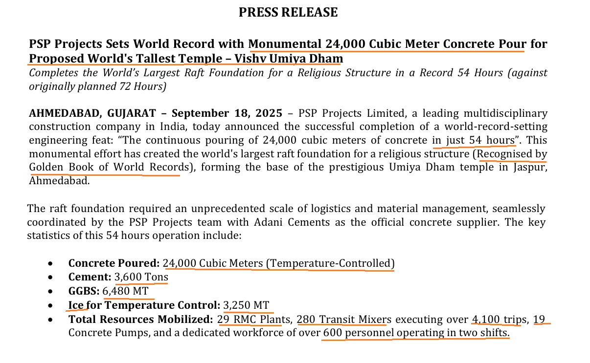 PSP Projects: Concrete Devotion