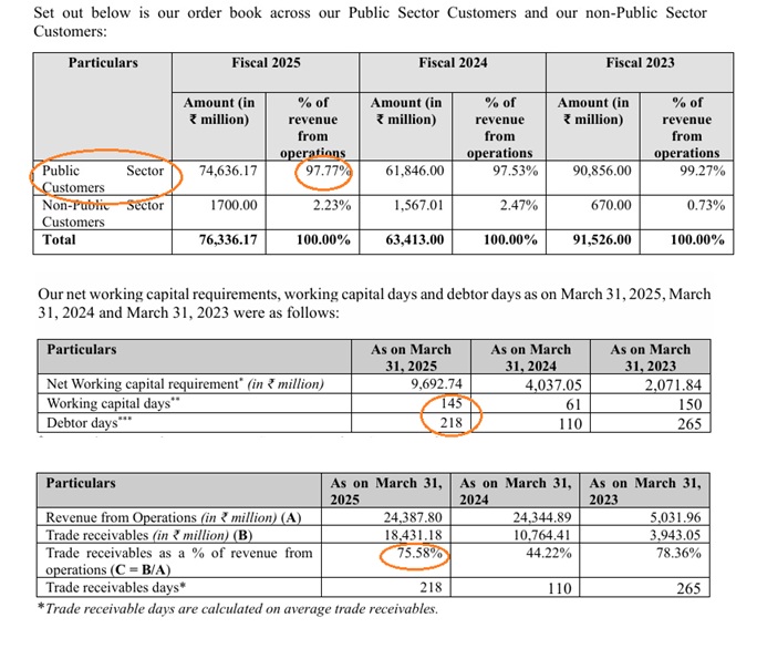 Pace Digitek: Pace without Paid