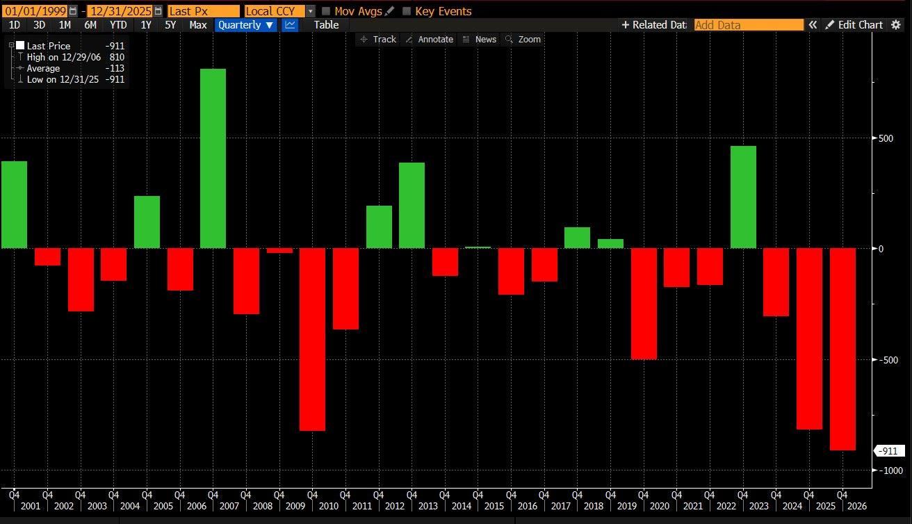 Punked - Fat Tail Daily