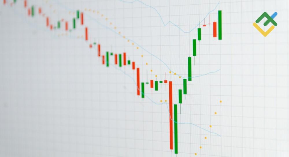 Reversal Candlestick Patterns: Top Bullish & Bearish Reversal Candles | LiteFinance