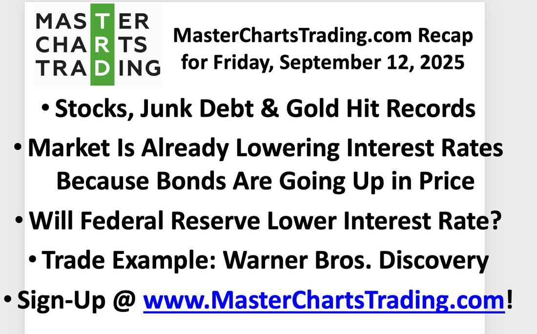 Sep 12, 2025 Powell’s Interest Rate Dilemma | How High Will Stocks Go | Warner Bros. Discovery Trade
