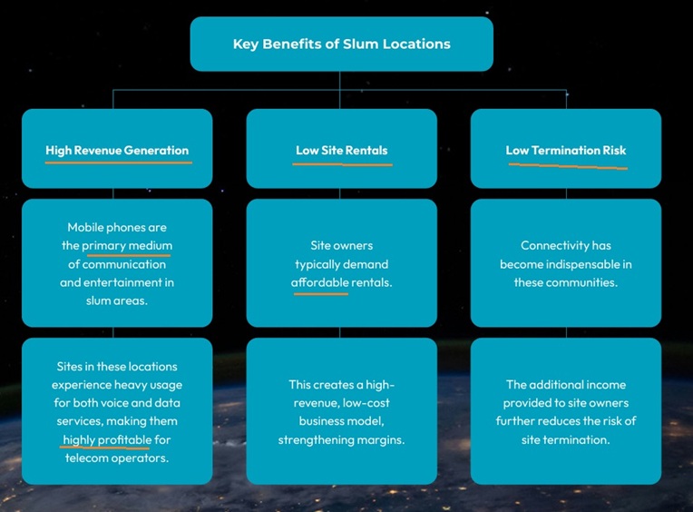 Suyog: Slumdog Millionaire