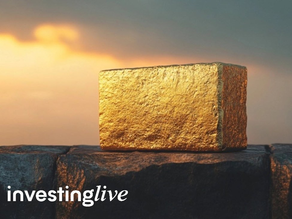 The gold bulls pile back in as it nears pre-FOMC levels | investingLive