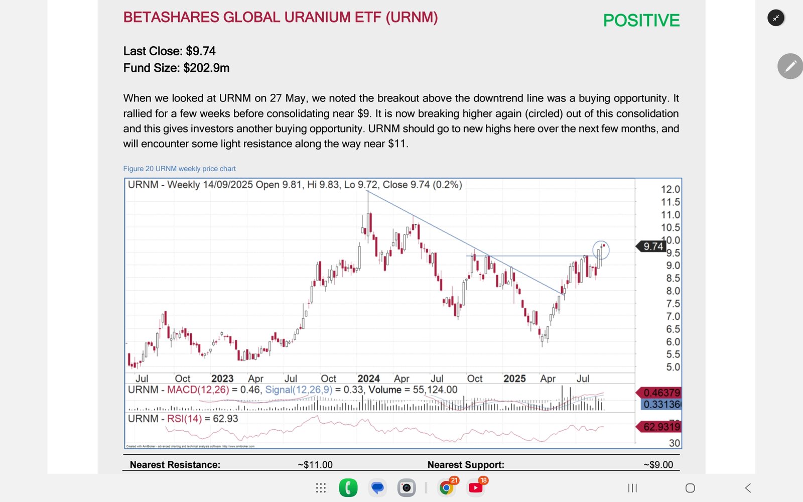 Screenshot_20250909_120644_Samsung Notes.jpg