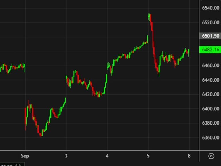 US stock: Key news, insider trading, valuation & analysts