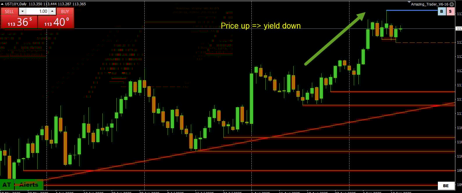 Unemployment number – Jobless claims spike