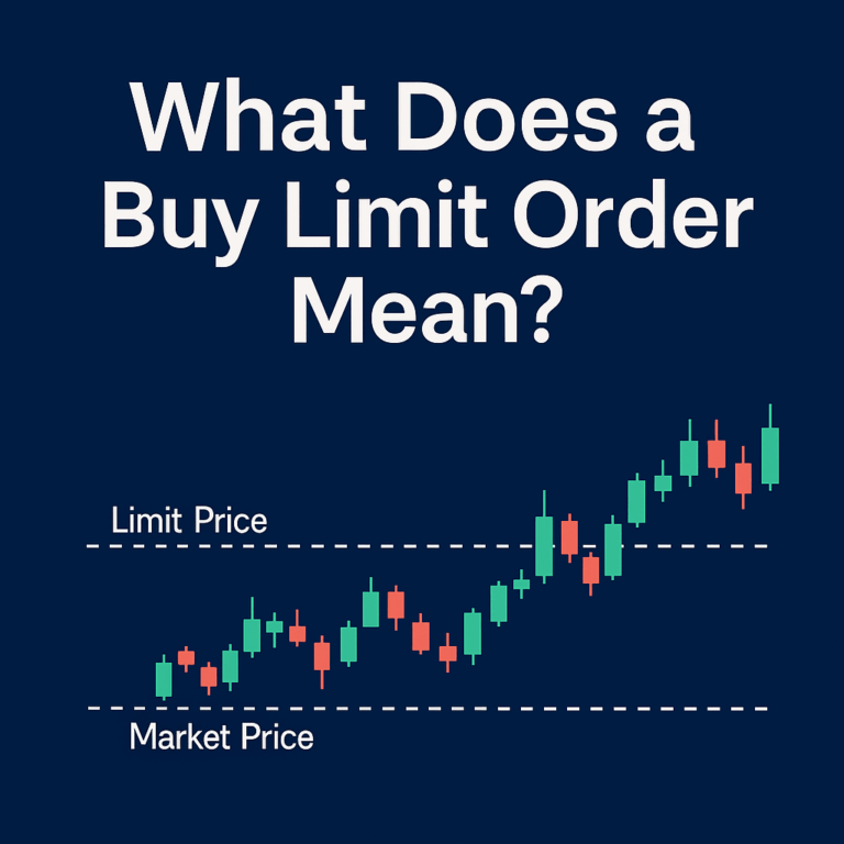 What Does a Buy Limit Order Mean?