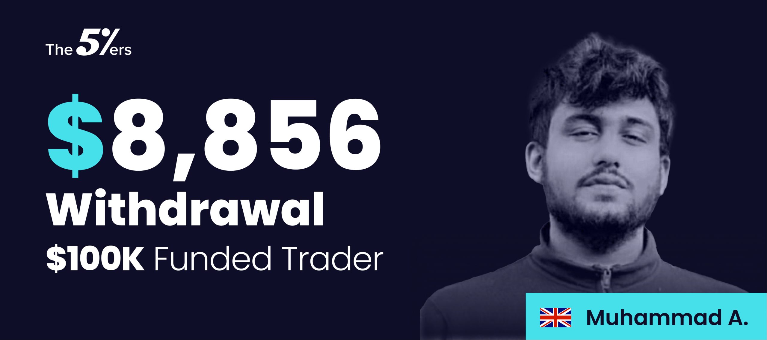 $100K Funded Trader Got Paid 6 Times and Withdrew $8,856
