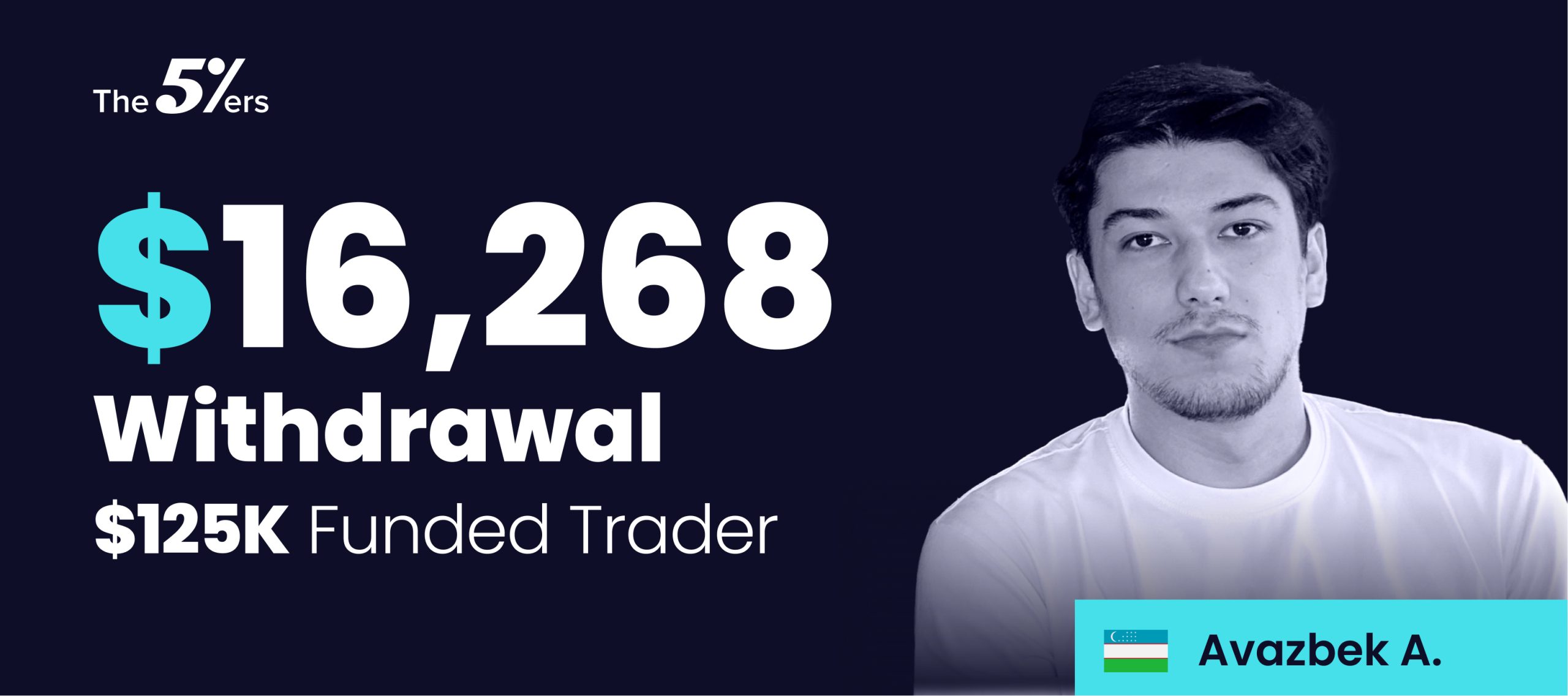 $125K Funded Trader Scaled His Account and Withdrew $16,268