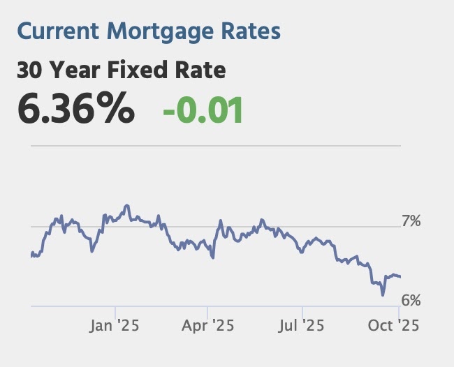 Friday: Employment Report (No!), ISM Services