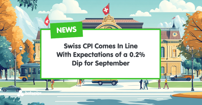 Swiss CPI Comes In Line With Expectations of a 0.2% Dip for September