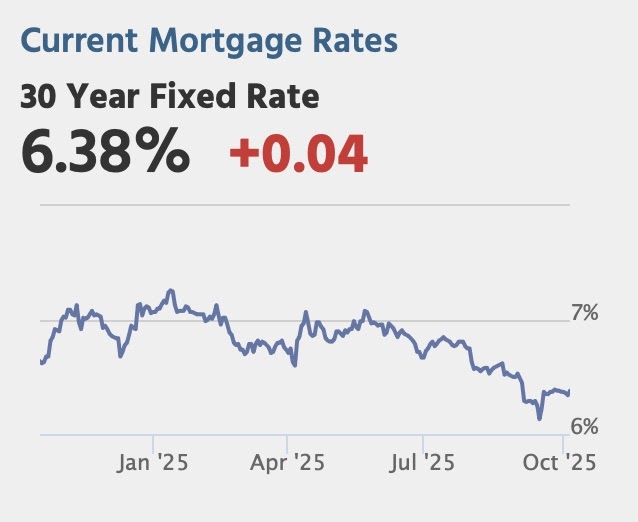 Tuesday: Trade Deficit (not happening), FOMC Minutes