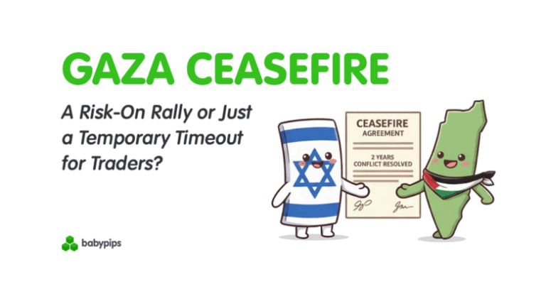 Risk-On or Risk-Off? Decoding Market Signals After the Gaza Deal