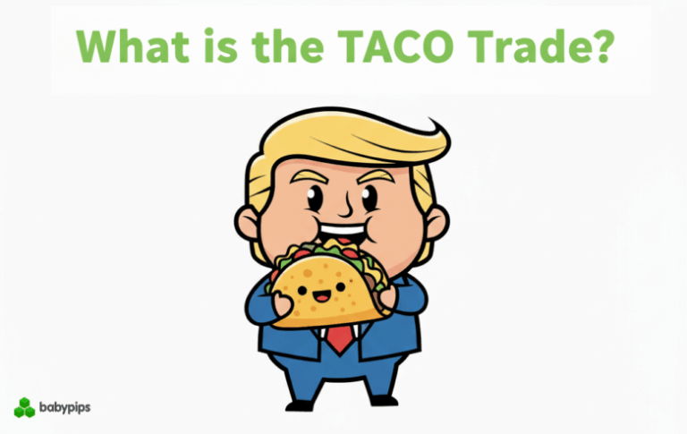 The TACO Trade: How Trump’s Tariff U-Turns Became A Strategy