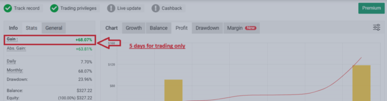 OPTIVEXPRO MT5 – The Power of Intelligent Scalping and Real Cumulative Growth