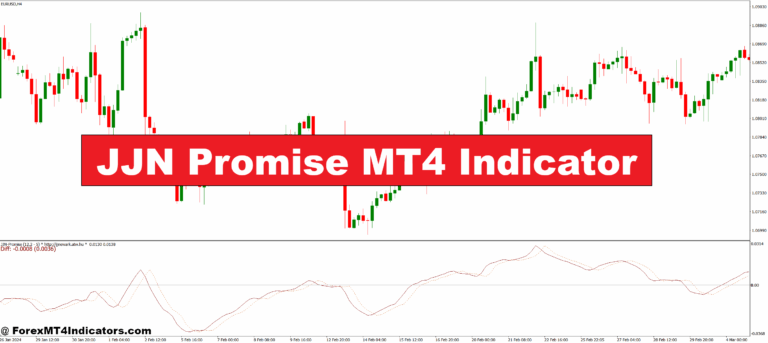 JJN Promise MT4 Indicator