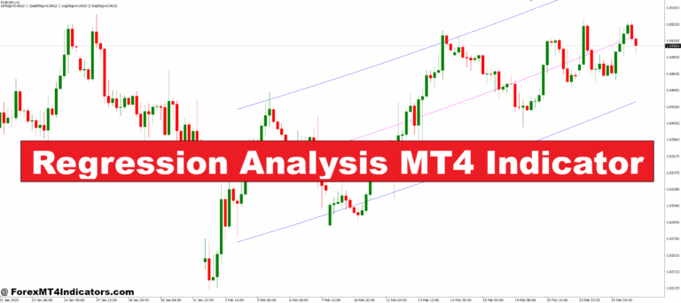 Regression Analysis MT4 Indicator