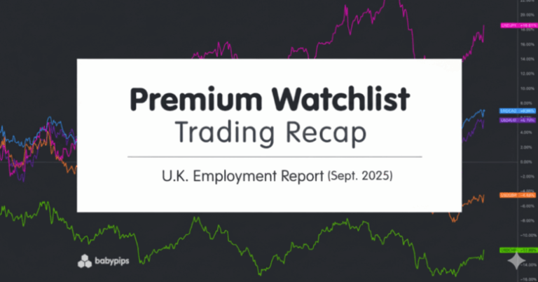 Premium Watchlist Recap: U.K. Employment Report (September 2025)