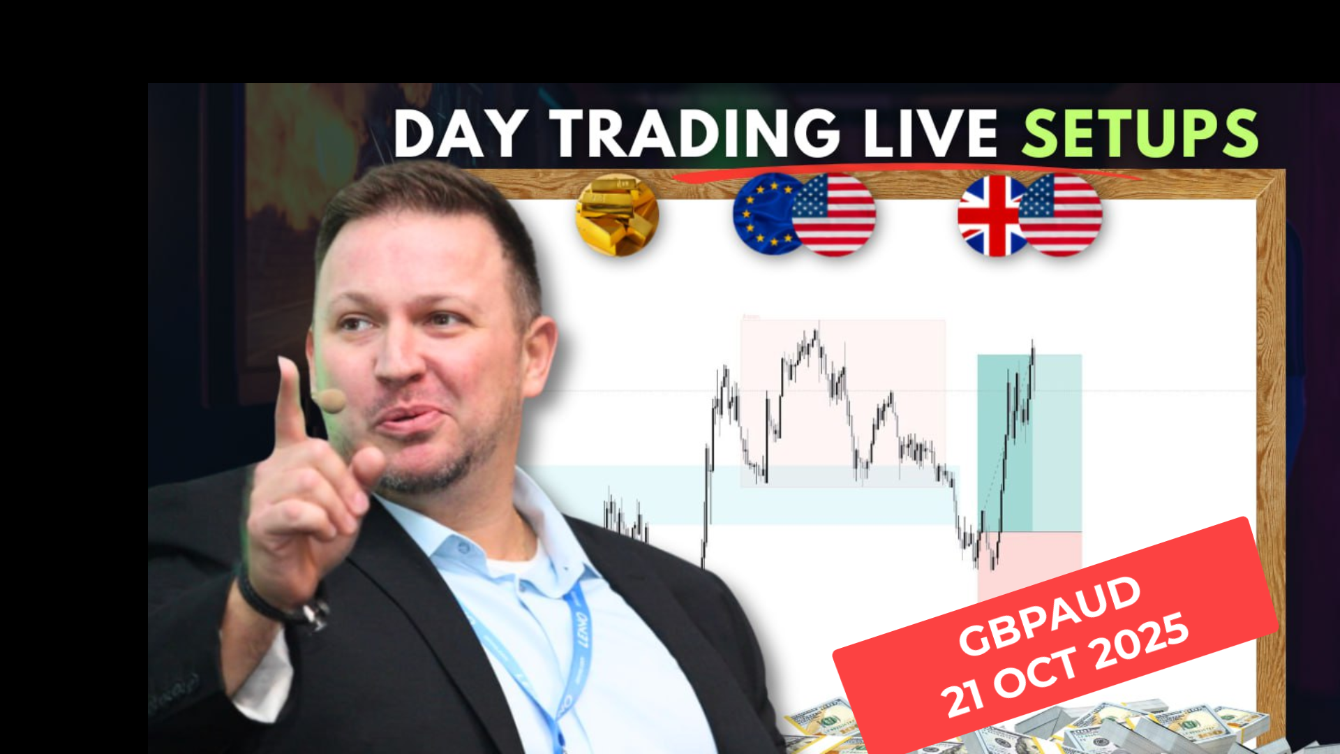 Forex Market Analysis & Day Trading Opportunity | GBPAUD| 21 October 2025