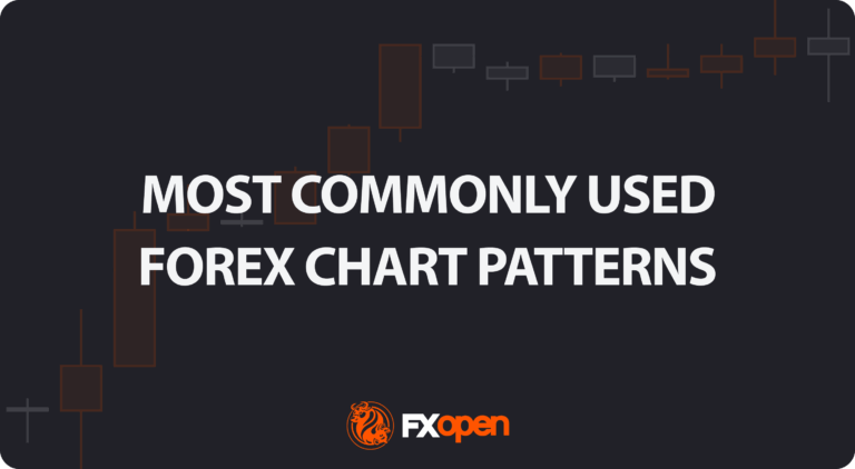 What Are the Popular Forex Chart Patterns?