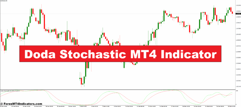 Doda Stochastic MT4 Indicator