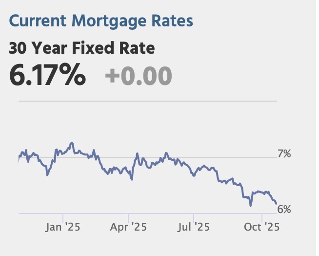 Thursday: Existing Home Sales