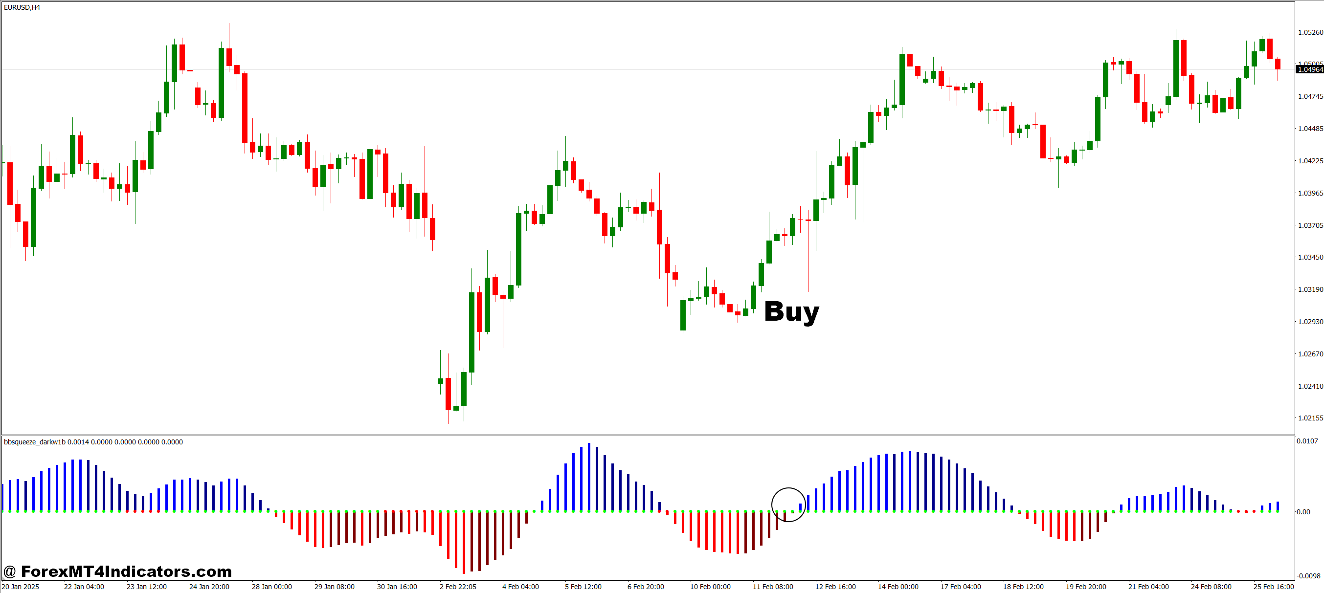 How to Trade with BB Squeeze Dark MT4 Indicator - Buy Entry