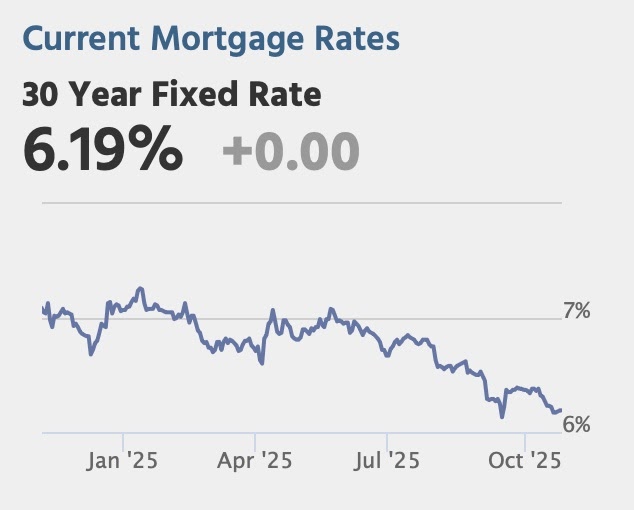 Tuesday: Case-Shiller House Prices