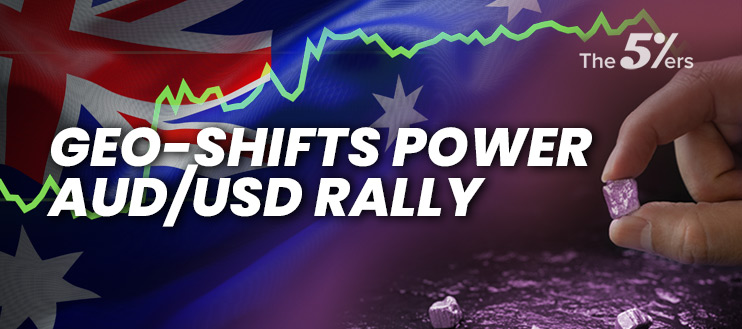 Geo-Shifts Power AUD/USD Rally