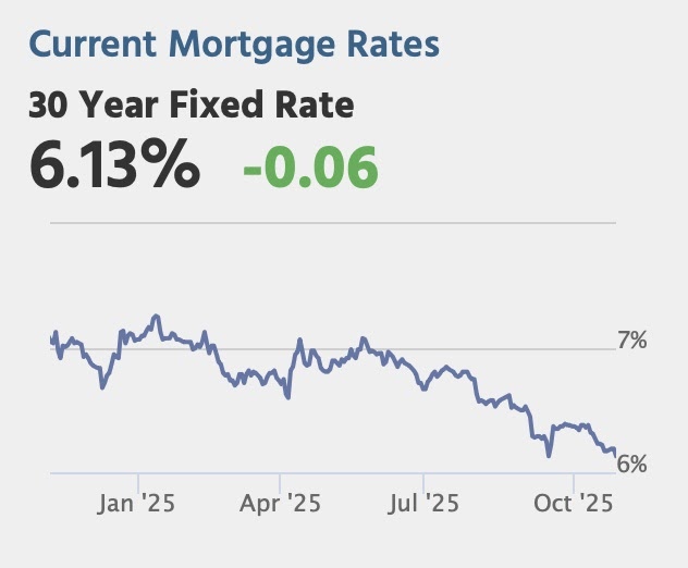 Wednesday: FOMC Statement, Pending Home Sales