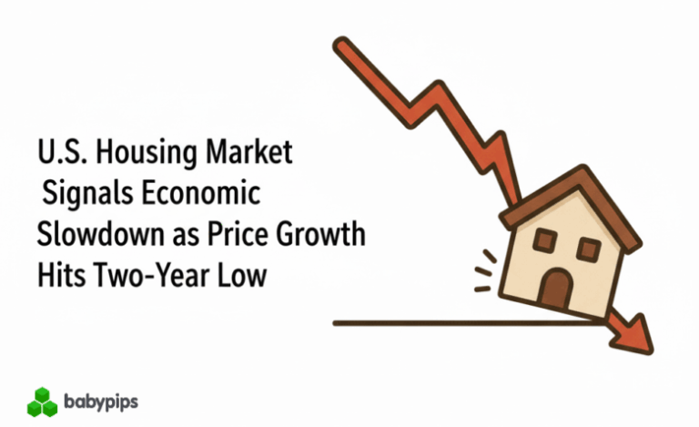 U.S. Housing Market Signals Economic Slowdown as Price Growth Hits Two-Year Low