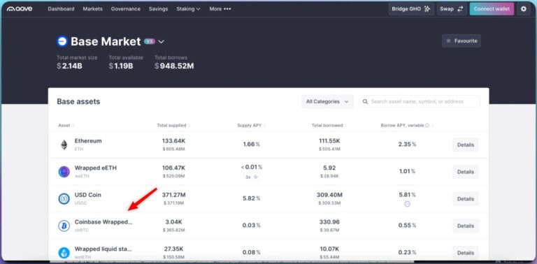 A Guide to Using Bitcoin for Stablecoin Loans – Navigating Bitcoin-Backed Lending