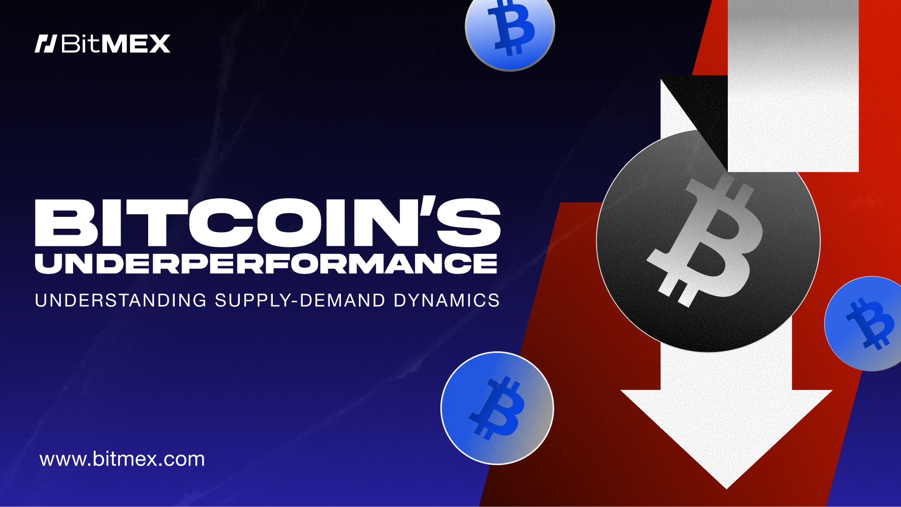 Bitcoin’s Underperformance: Understanding Supply-Demand Dynamics | BitMEX Blog