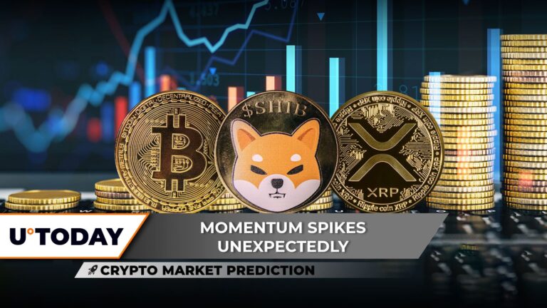 Crypto Market Prediction: Bitcoin (BTC) to Rocket to $130,000? Shiba Inu (SHIB) Hits $0.000012 Breakout, XRP Breaks 5 Resistances in 1 Move - U.Today
