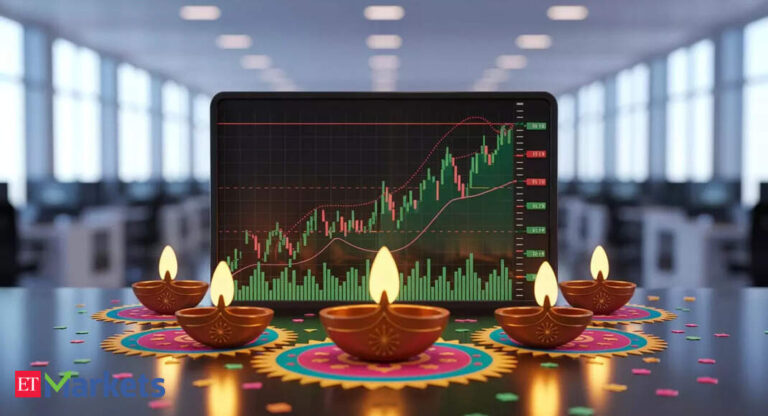 Diwali 2025 Picks: Axis picks 9 stocks that could deliver returns up to 23%. Check full list - Diwali Picks