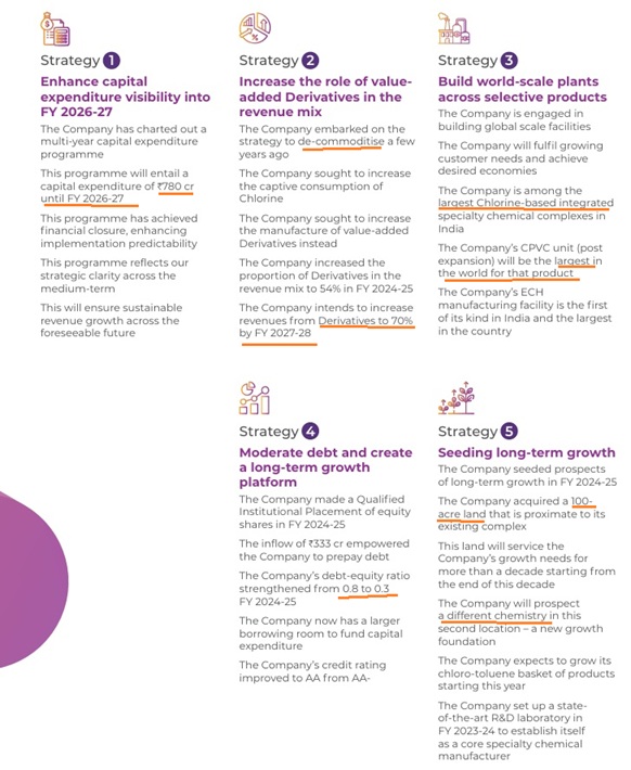 Epigral: All Reactors Firing