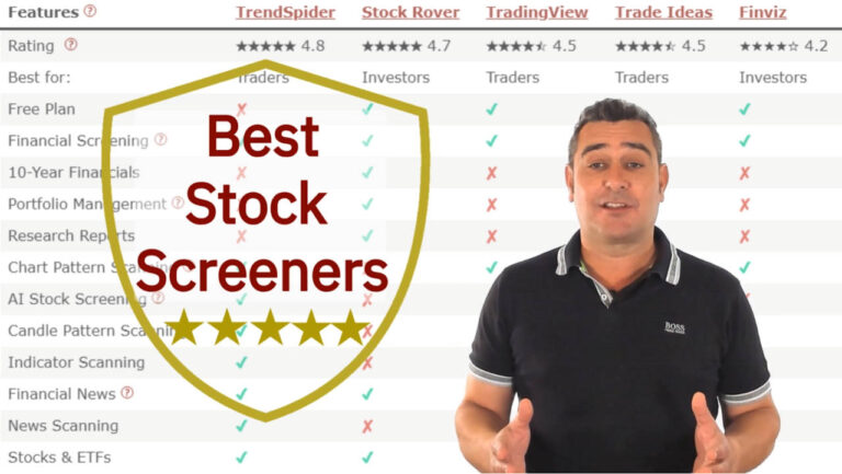 Finding the Best Stock Screener for Your Investing Strategy
