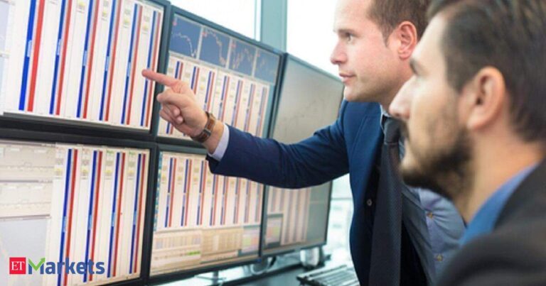 GIFT Nifty up 40 points; here's the trading setup for today's session