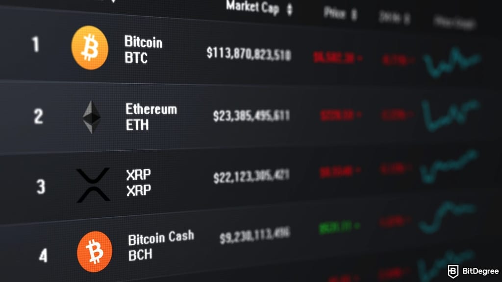 Glassnode Flags Warning as Nearly All BTC Turns Profitable