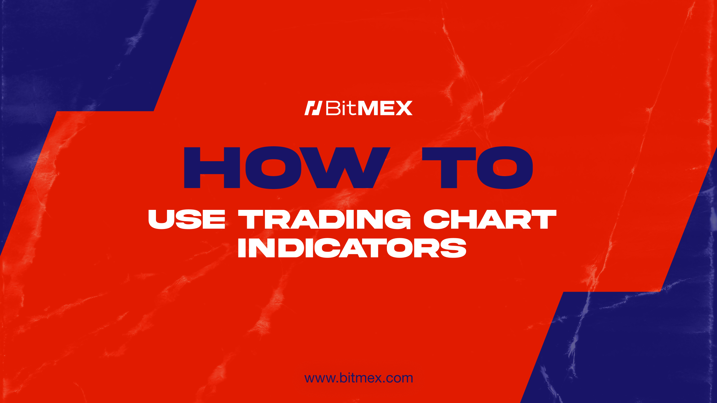 How to Add Trading Chart Indicators on BitMEX | BitMEX Blog